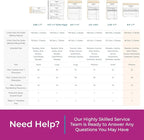 Custom 8.5" x 7" Carbonless NCR Books in 2-Part Duplicate Invoices, Work Orders - Image 6