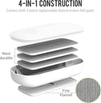CLICK CLEAN Replaceable Dry Erase Board Eraser, 4-in-1 Magnetic Whiteboard - Image 2