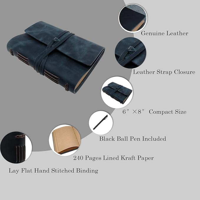 Blue Notebook Journal - Image 2