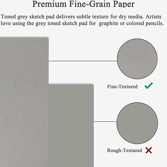 Fuxi Toned Grey Sketch Pad, 9x12 Spiral Sketchbook, 60 Sheets Art Paper - Image 3