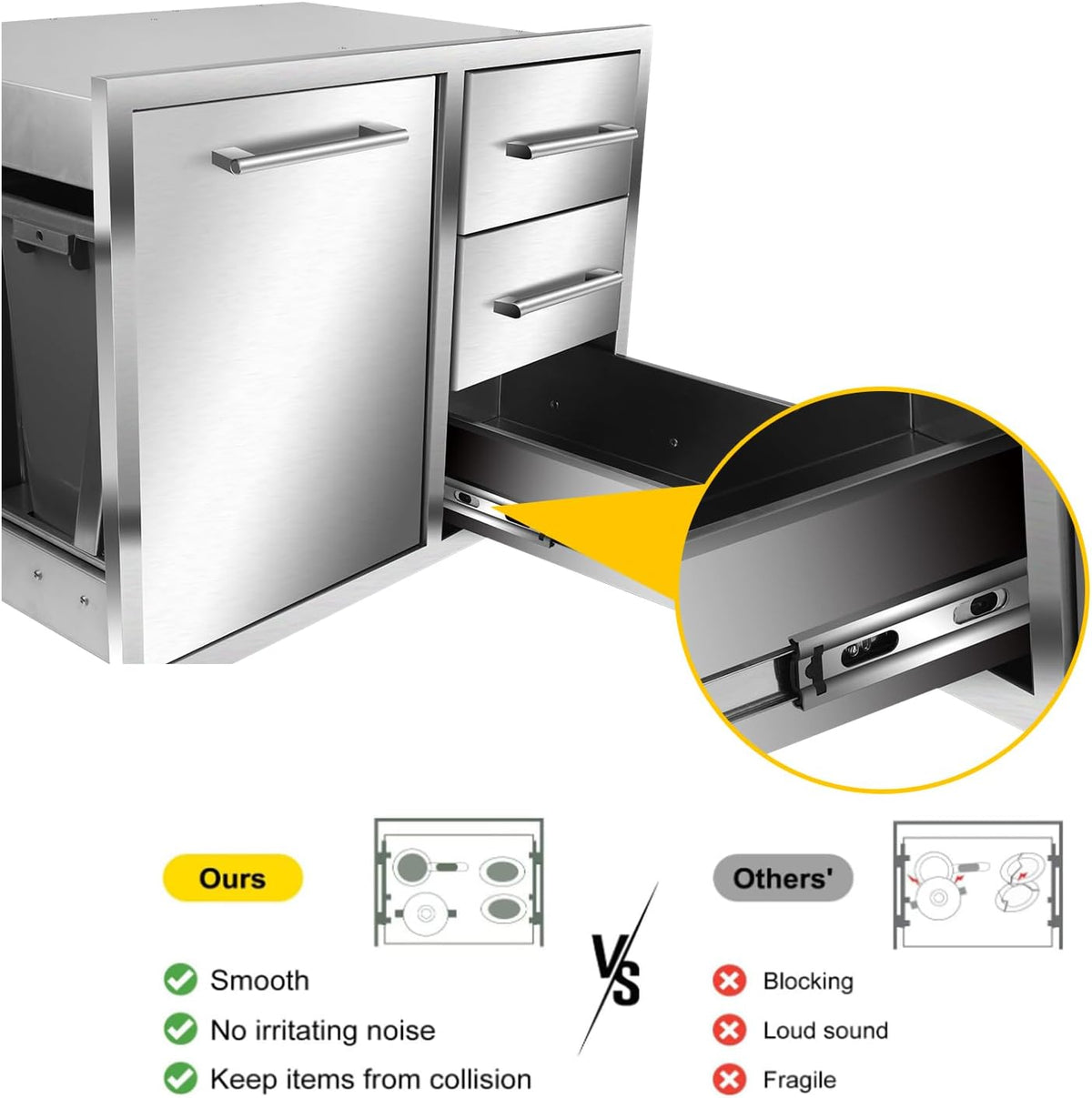Outdoor Kitchen Drawer Combo, BBQ Access Trash Drawer Combo with Triple Stain...