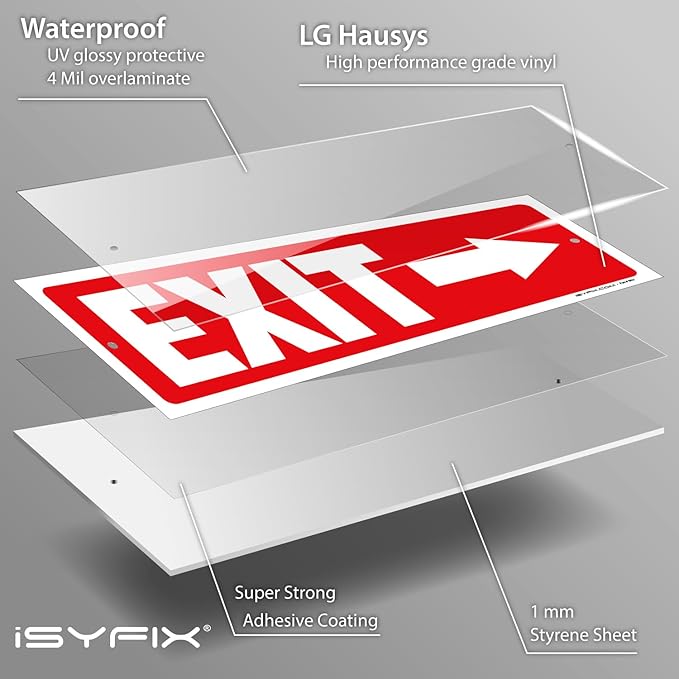 iSYFIX Exit Signs - Image 9