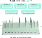 Charging Station for Multiple Devices, Zobirez 10-Port USB C Fast Charger - Image 7