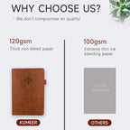 KUMEER Check Register – Elegant Check Registers - Image 5