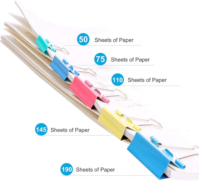 Binder Clips - Assorted Sizes 100 Count, X Large, Mini Paper Clamps Combination - Image 4