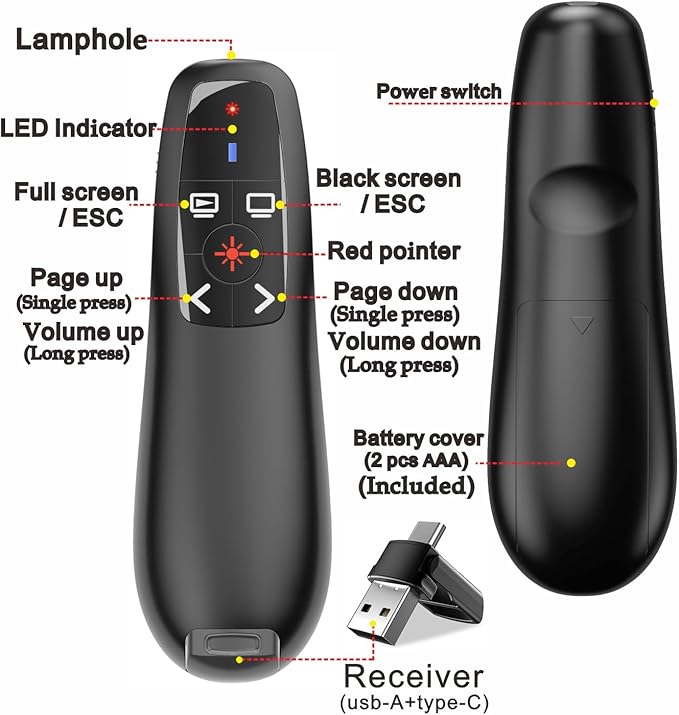 Presentation Clickers Wireless Presenter Remotes - Image 4