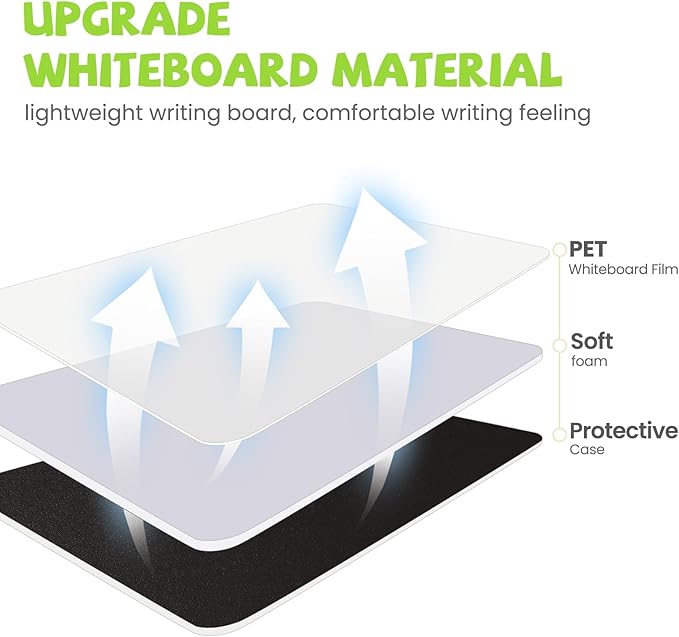 AGM Portable White Board Dry Erase, Double Sided Folding Whiteboards - Image 4