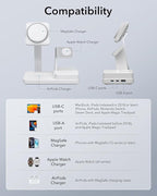 ESR 100W 6-in-1 GaN Charging Station - Image 3
