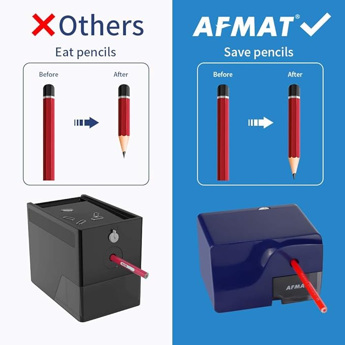 AFMAT Electric Pencil Sharpener Heavy Duty, Colored Pencil Sharpners - Image 2