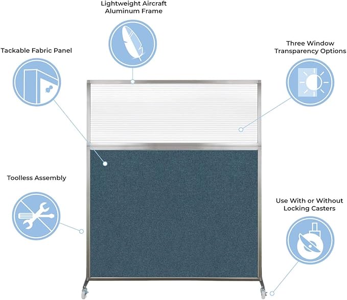 Versare Hush Screen Portable Room Divider | Workstation Wall Divider | - Image 4