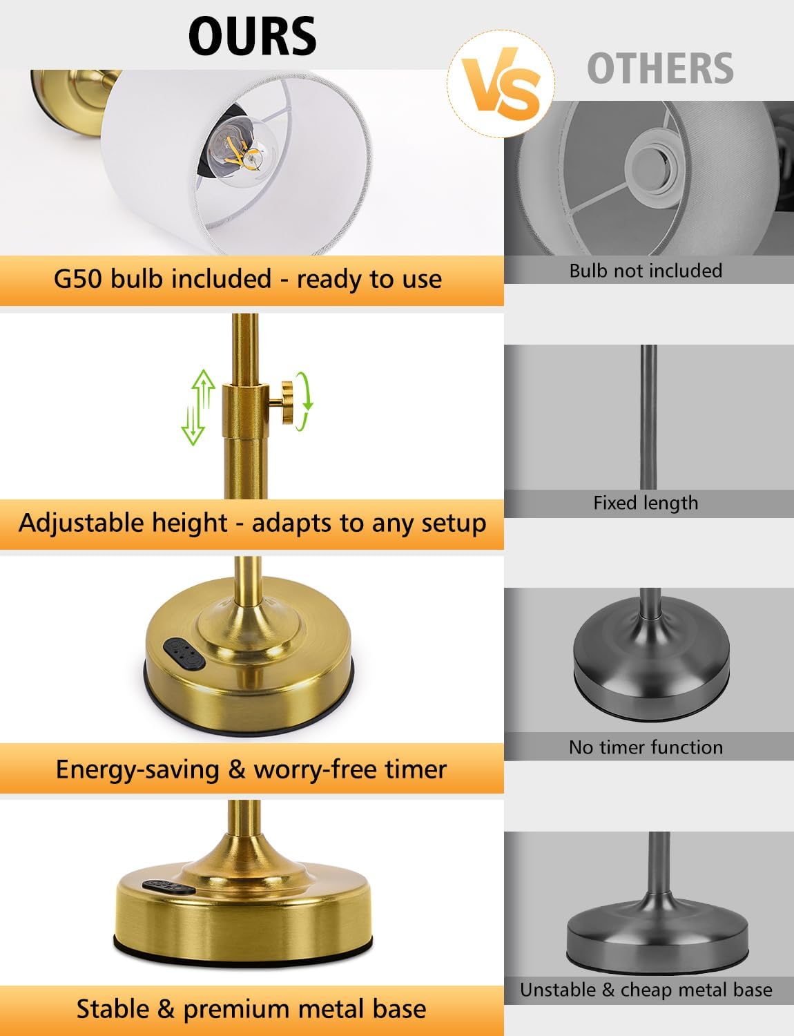 Yochoice Height Adjustable Rechargeable Gold Touch Table Lamp with Timer