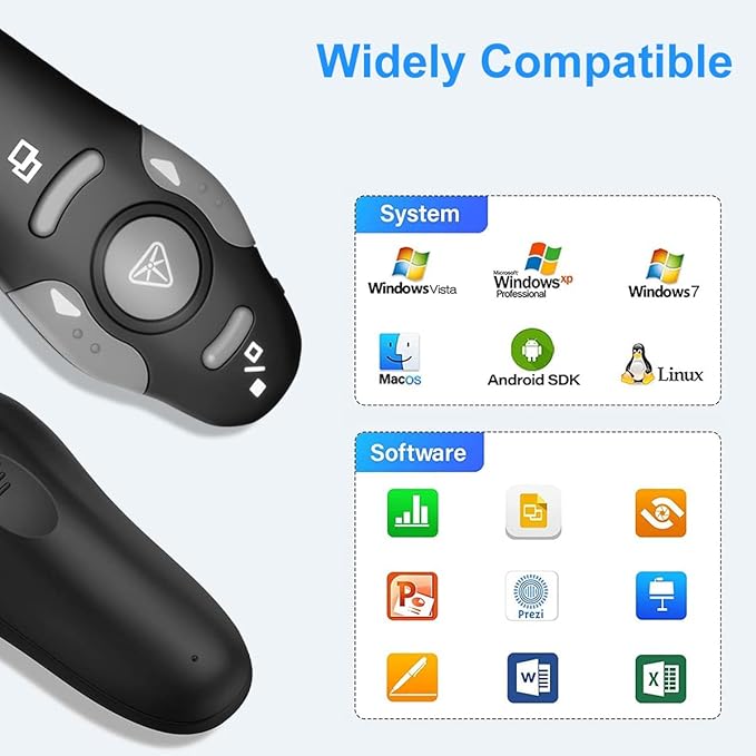 Wireless Presentation Clicker for PowerPoint, Wireless Presenter Remote - Image 5
