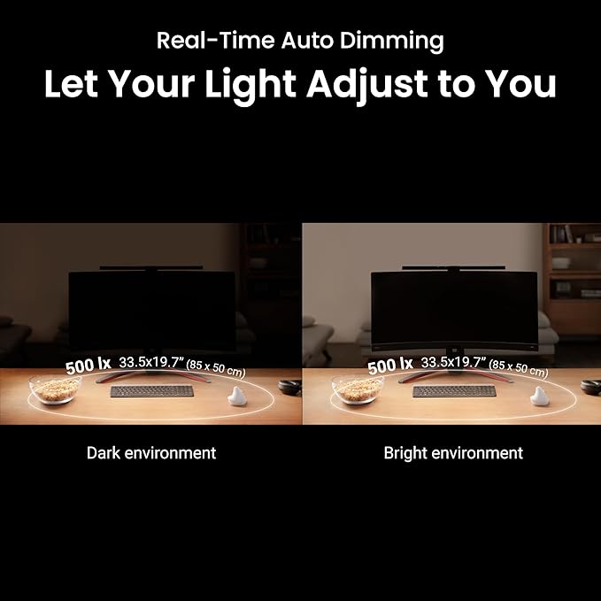 BenQ ScreenBar Pro LED Monitor Light Bar - Image 8