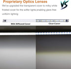 LED Display Lights, Strip Light Bars - Image 8
