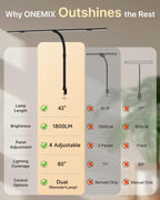 onemix 42" desk lamp for home office with, side view