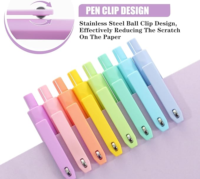 Piochoo Gel Pens, 0.5mm Cute Pens - Image 5