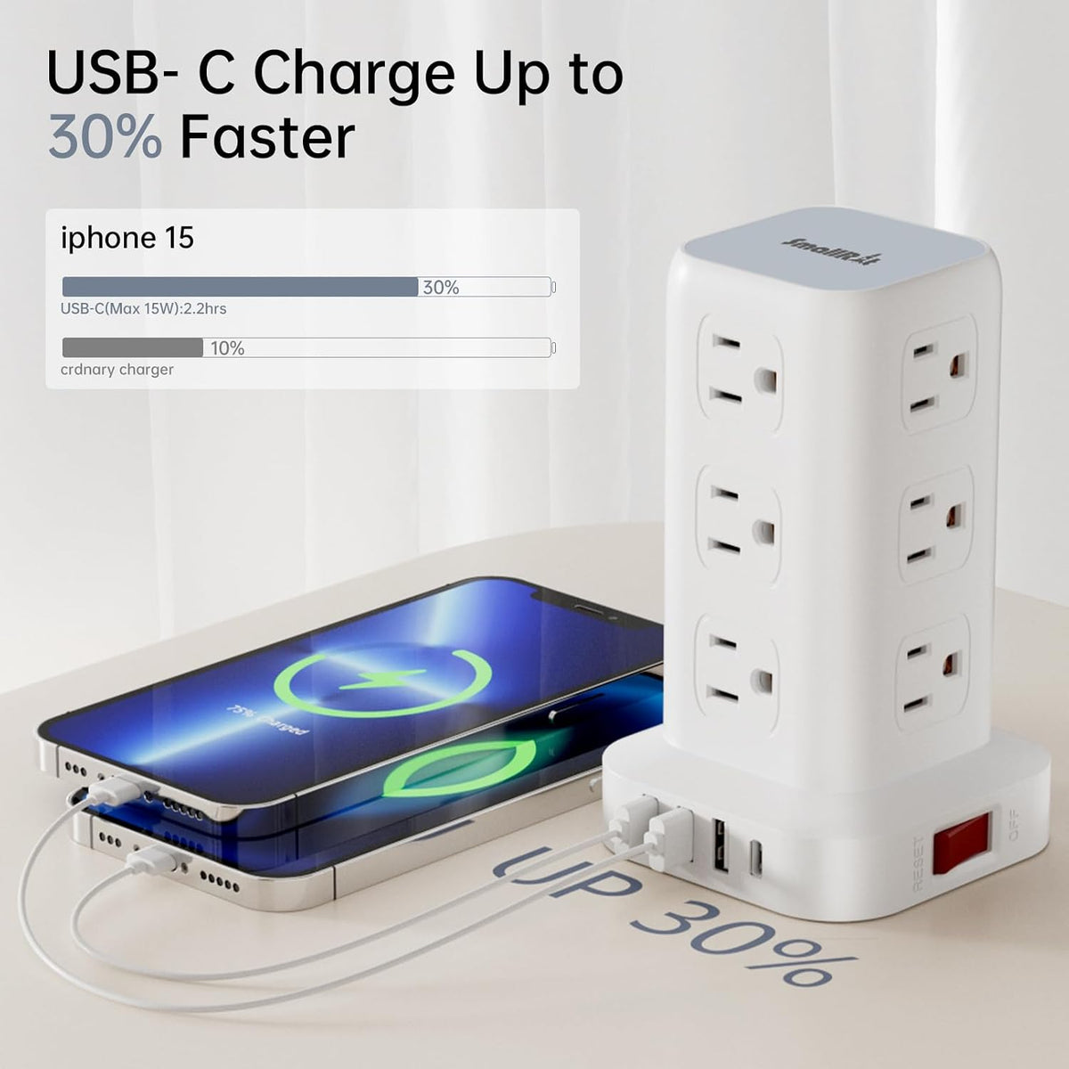 Extension Cord with Multiple Outlets, SMALLRT Flat Plug Power Strip Tower, Ou...