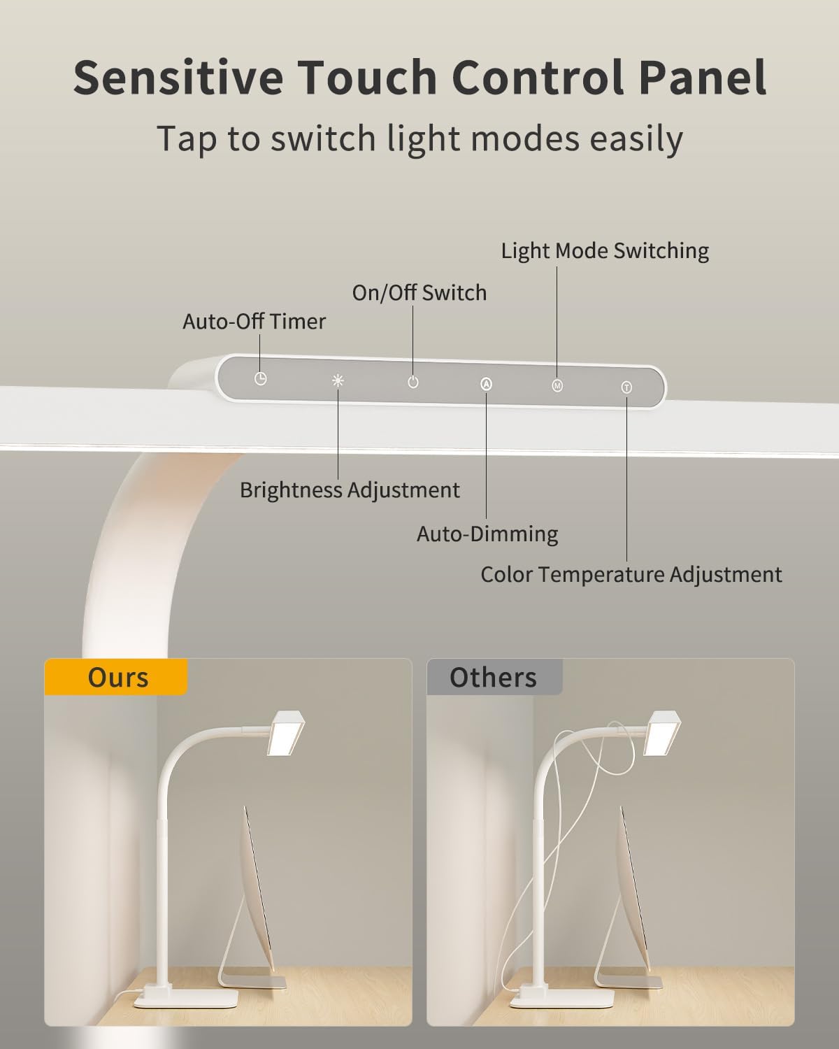 LED Desk Lamp with Base, 24W Super Bright Tall Desk Light for Home Office