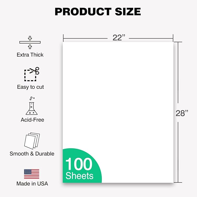 WritePads White Poster Boards 22"x28", 100 Pack, 130LB/290gsm Heavyweight - Image 2