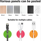 Shintop Cable Clips, Desk Cable Drop, Desk Wire Clips - Image 4