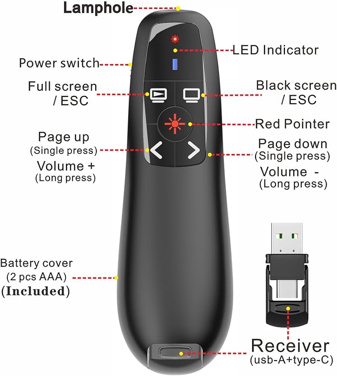 Presentation Clicker with Case Storage, Wireless Presenter Remotes with USB-A&C - Image 6