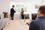 J&J worldwide Magnetic Glass Whiteboard 8' x 4', 96 x 48 Inches Large Frameless - Image 4