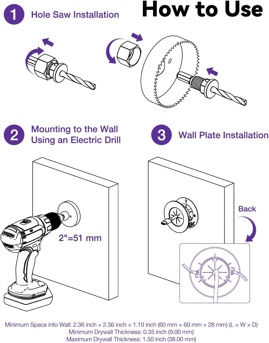 VCELINK in-Wall Cable Management Kit, 2.44" (62 mm) Mini Wall Cord Hider...