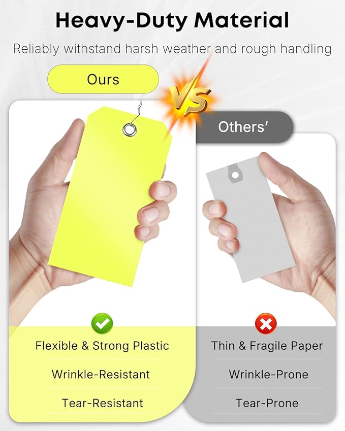 Uniclife 120 Pcs Yellow Plastic Tags - Image 3