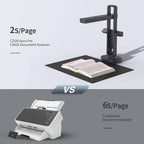 CZUR Aura Pro Book & Document Scanner, Capture A3 & A4, Auto-Flatten & Deskew - Image 4
