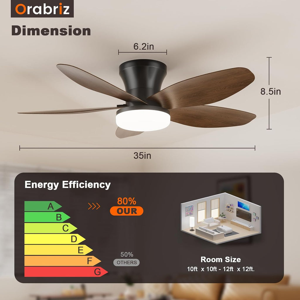35 in small low profile ceiling fan light shown in use