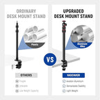 NEEWER Camera Desk Mount with Phone Holder & 360° Ball Head, Desktop Stand - Image 6