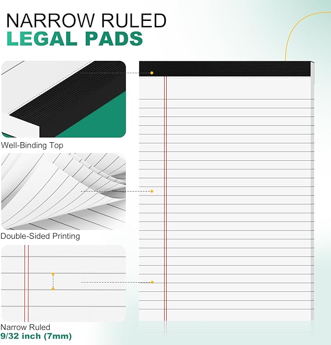 Roneky Legal Pads 5x8 Inch, 4 Pack, Narrow Ruled, 5x8 White Legal Pad, Mini - Image 4