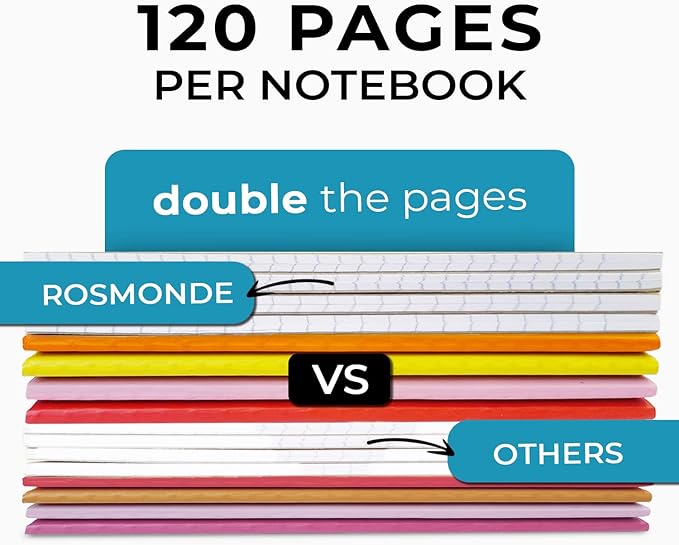 Rosmonde 50 Pack A5 Kraft Journal, Extra Pages - Image 2