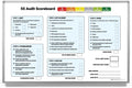 5S Audit Scoreboard Whiteboard 36" x 24"