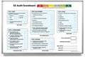 5S Audit Scoreboard Whiteboard 60" x 40" by CreativeSafetySupply