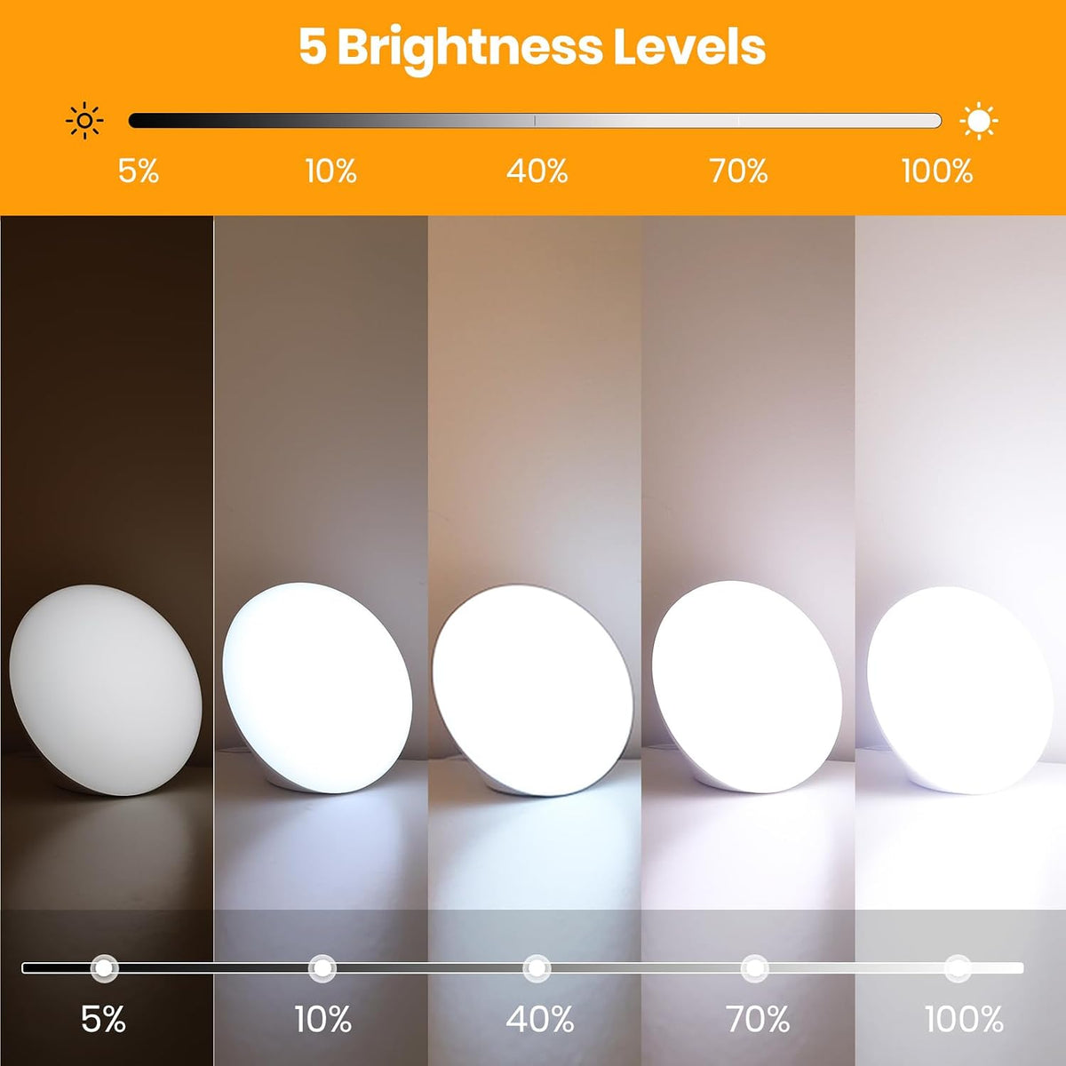 LASTAR Sun Lamp, 10,000 Lux Sunlight Lamp with 4 Color Temperatures & 5 B...