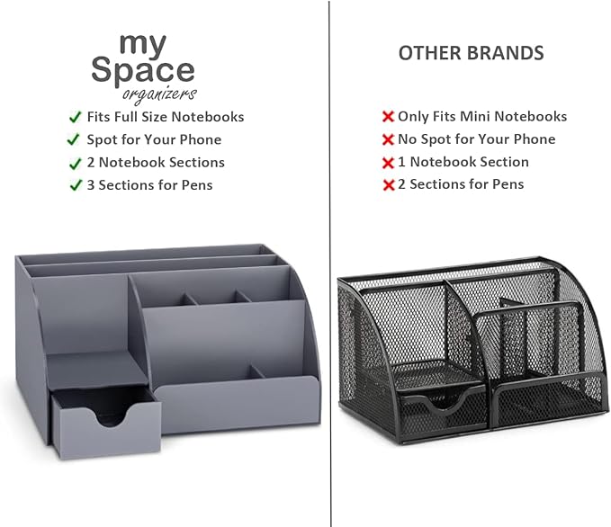 My Space Organizers Grey Desk Organizer, 9 Compartments, Office Supplies and - Image 7