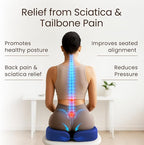 Sleepavo Office Chair Cushion - Image 2