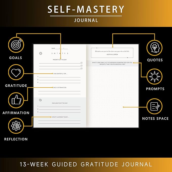 Self-Mastery Journal for Men - Image 2