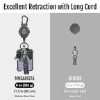 MNGARISTA Retractable Keychain, Heavy Duty Carabiner Badge Holder, Tactical ID - Image 3
