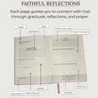 Prayer Journal – Peace in Christ 12-Week Guided Christian Prayer Journal for Women & Men with Daily Prayer Prompts, Scripture, Gratitude & Reflection for Spiritual Growth