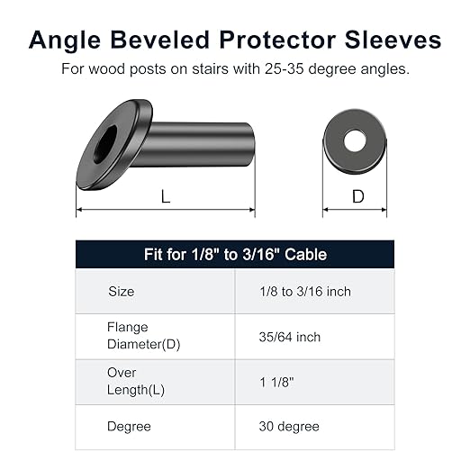 BLIKA 40 Pack 25 30 35 Degree Black Cable Railing Angle Beveled Protector - Image 2