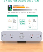 PD30W Desk Clamp Power Strip, Desktop Mount Surge Protector, Fast Charging - Image 2