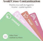 Cooler Kitchen Extra Thick Pastel Flexible Plastic Cutting Board Mats - Image 4