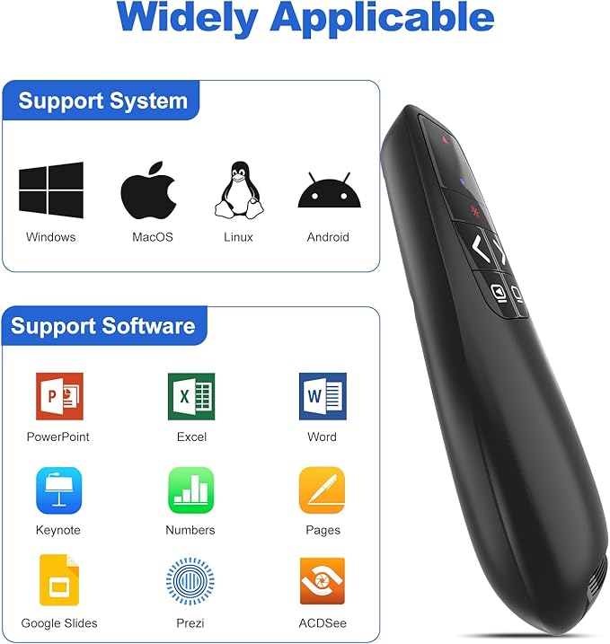 Presentation Clicker with Case Storage: Wireless Presenter Remote: Red Laser - Image 7