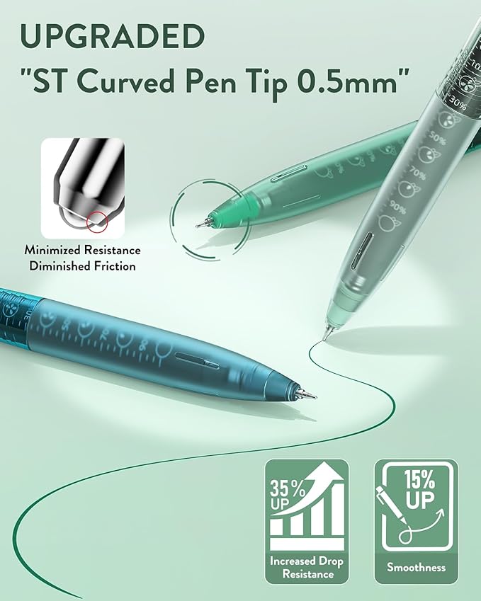 Four Candies 12Pack 0.5mm Quick Dry Retractable Gel Pen Set, Cute Transparent - Image 5