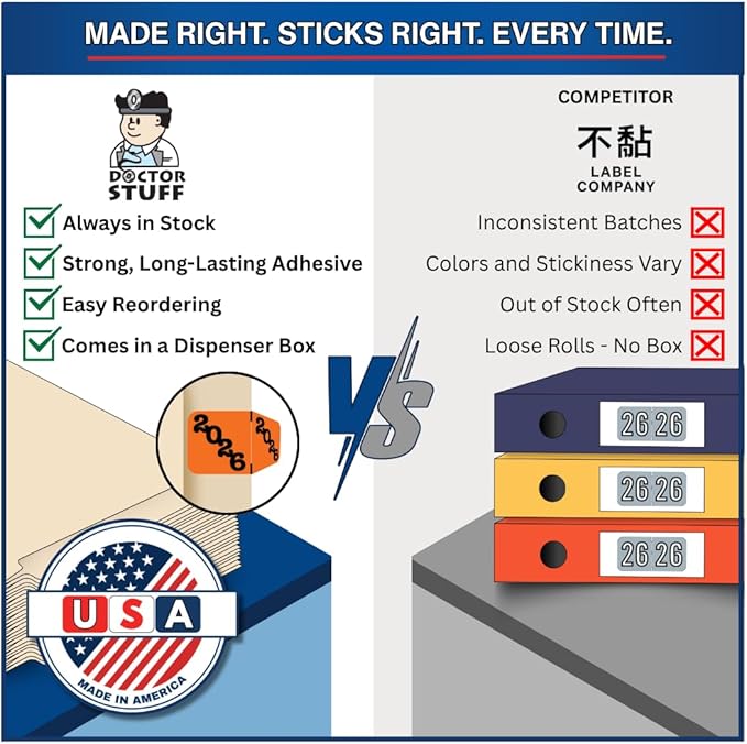 2026 Year Labels, Doctor Stuff 2026 Chart Stickers, Ringbook Sheets, Jeter Style - Image 3