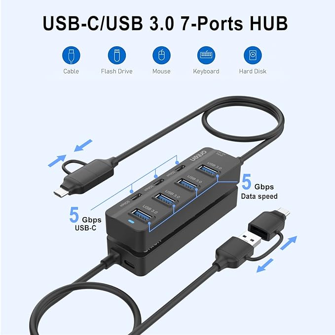 USB-A$USB-C HUB, 7Ports Hub - Image 5