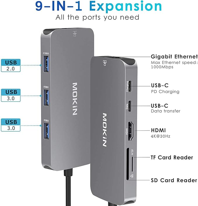 USB C Adapters for MacBook Pro/Air, Mac Dongle - Image 2