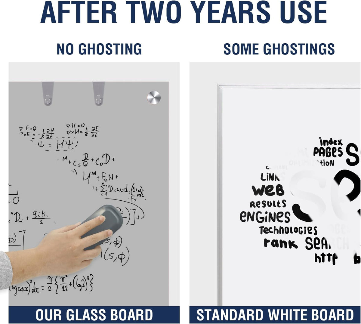 TSJ OFFICE White Board for Wall - 36" x 24" Gray Glass Board 3 X 2 FT